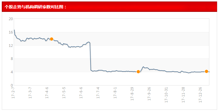 2024澳门今晚开特马结果,实地数据验证分析_Tizen42.85