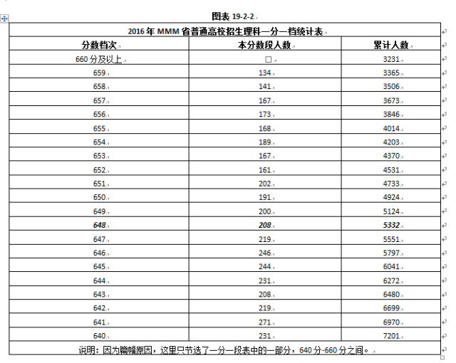 新澳门期期准精准,数据引导计划设计_特供款35.139