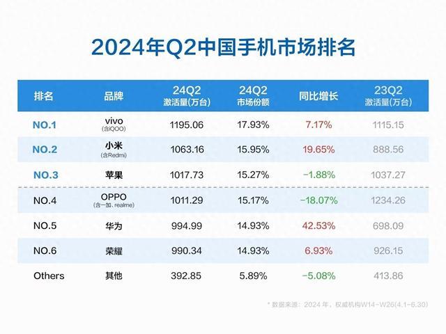 澳门六开奖结果2024开奖记录查询,快速设计响应方案_旗舰版29.156