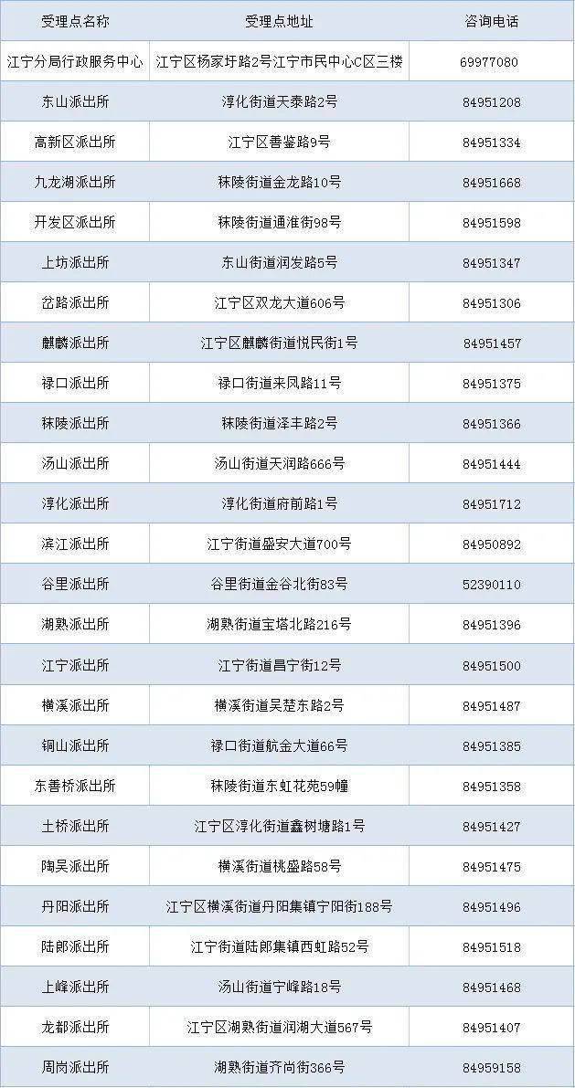 2024澳门六今晚开奖结果开码,经验解答解释落实_安卓款12.946