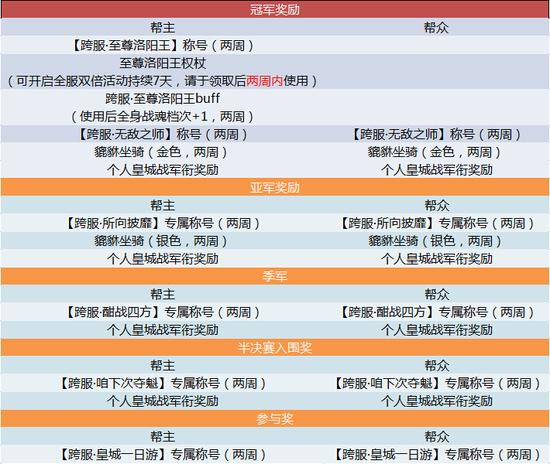 2024新澳今晚开奖资料,实证数据解析说明_36091.103