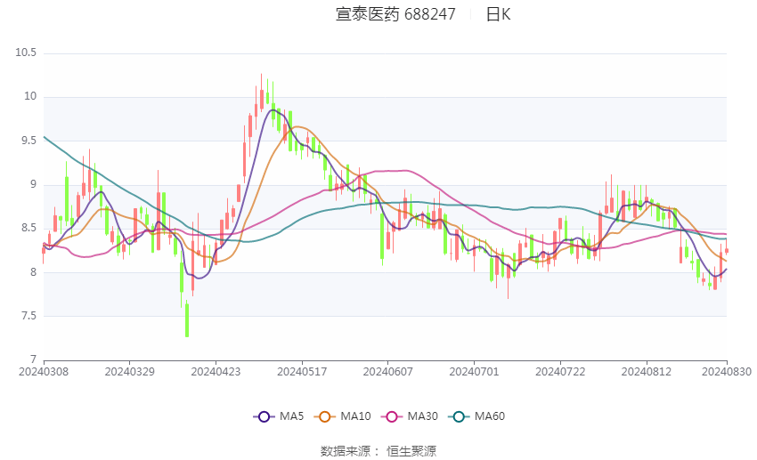 2024年香港开奖结果,前沿说明解析_升级版66.137