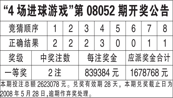 新澳门今晚开奖结果开奖记录查询,动态调整策略执行_定制版3.18