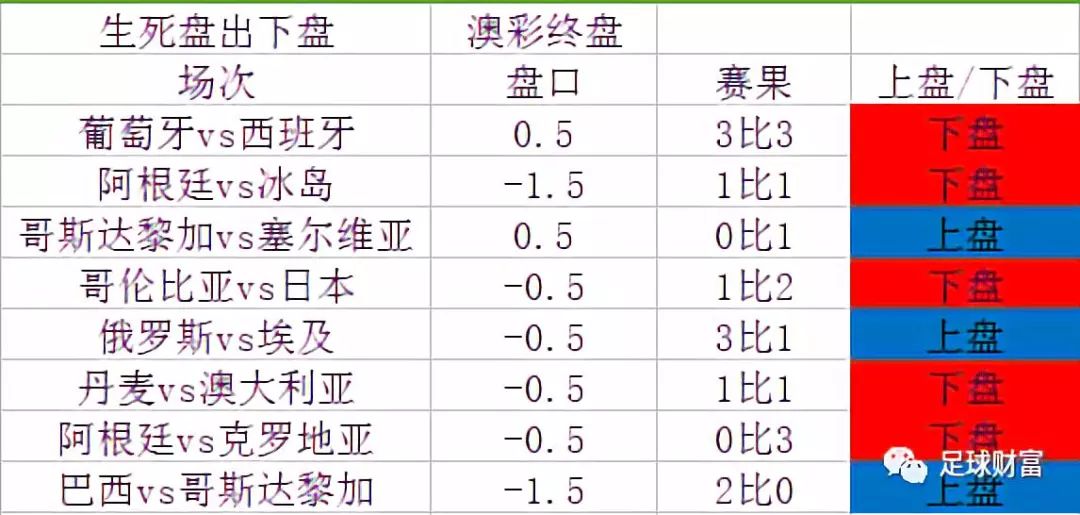 一曦时光 第2页