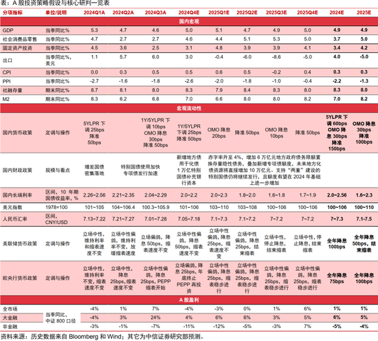 最精准一肖100%准确精准的含义,精准分析实施_3K99.646