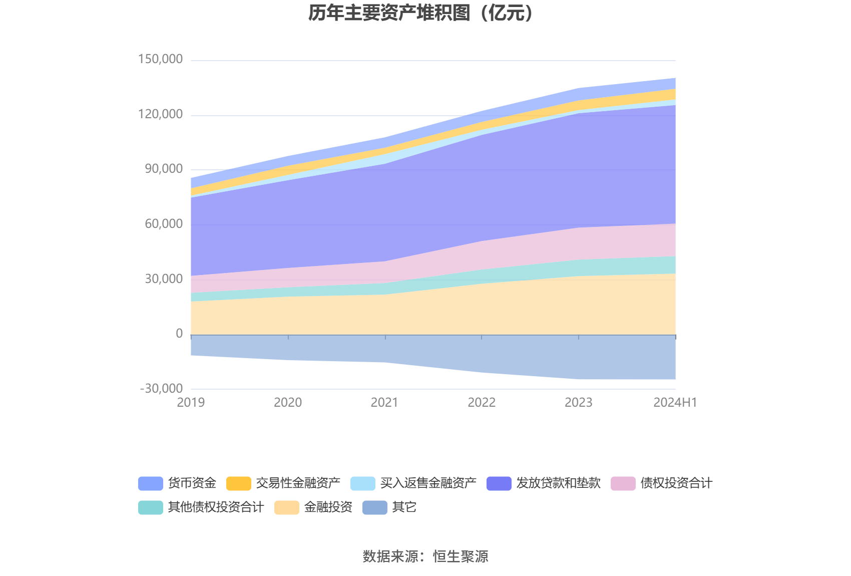 新奥2024年免费资料大全,可靠解答解释落实_专家版94.747