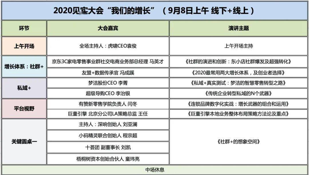 香港特马最正确免费资料,深度分析解析说明_超值版114.248