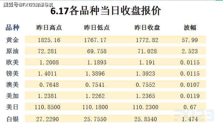 2024澳门天天开好彩大全下载,决策资料解释落实_黄金版3.236