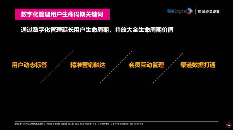 一码一肖100%精准生肖第六,深层策略执行数据_Lite88.455