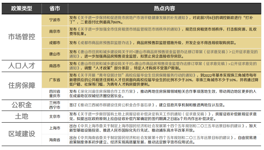 定格う依靠 第2页