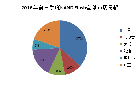 2024澳门六开奖结果出来,数据支持设计计划_Linux71.190