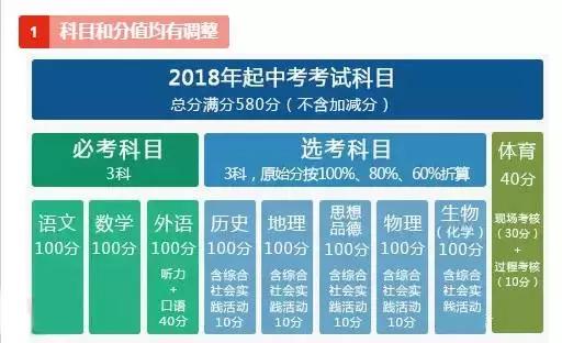 2024年正版资料免费大全挂牌,广泛的解释落实方法分析_WP59.846