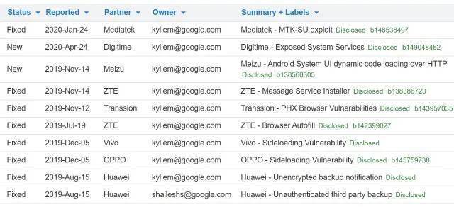 2024澳门六今晚开奖记录113期,适用性计划实施_ChromeOS15.118