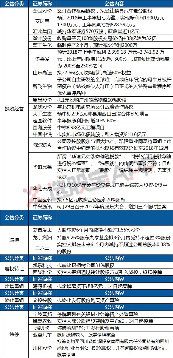 看淡灵魂 第2页