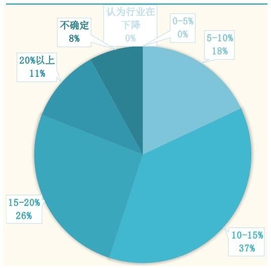 49图库图片+资料,创新定义方案剖析_36067.419