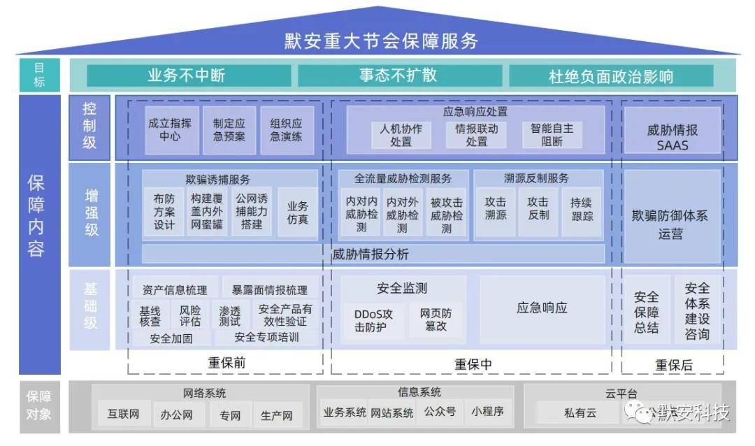 2024澳门跑狗,平衡实施策略_C版77.929