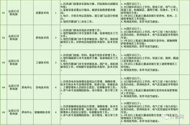 天元区特殊教育事业单位招聘最新信息及解读