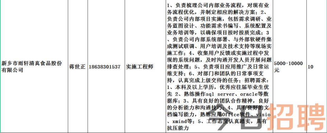 千户营乡最新招聘信息全面解析