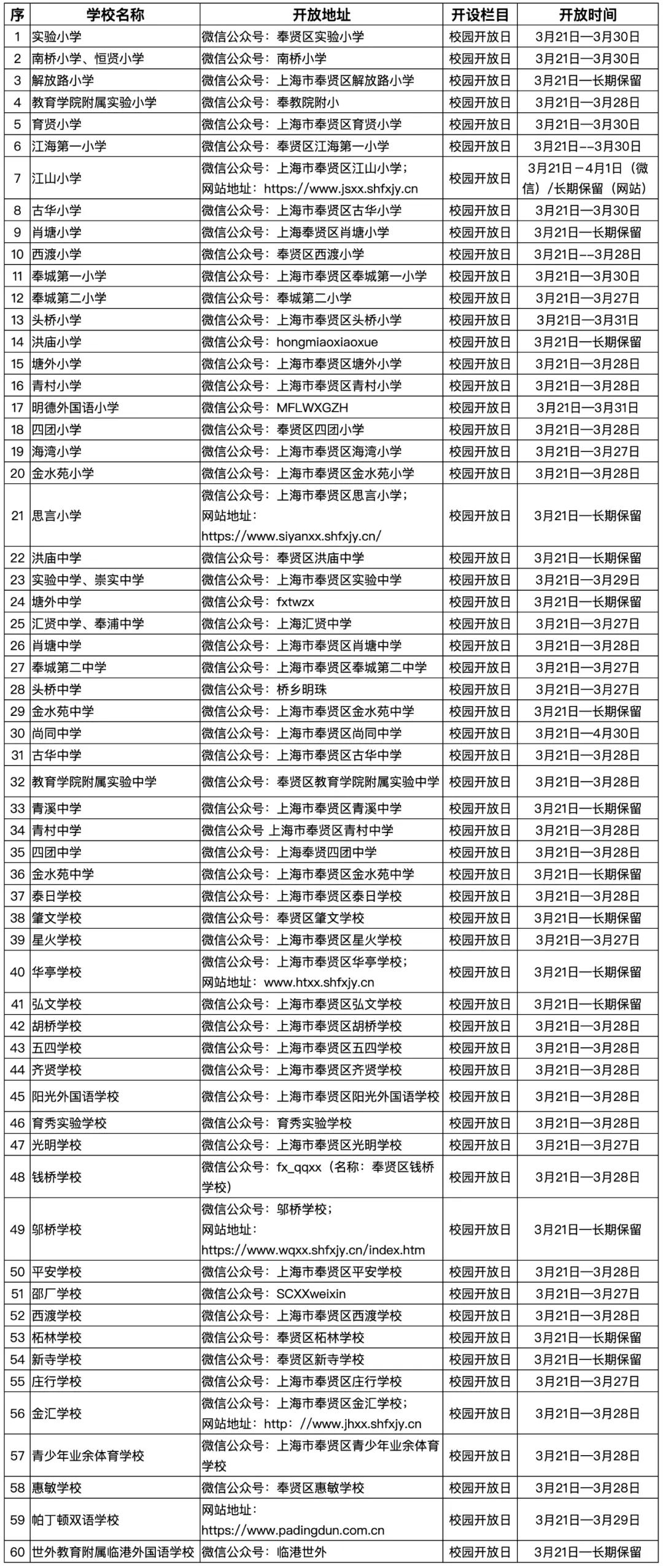 嘉定区初中新任领导亮相，引领未来教育新篇章