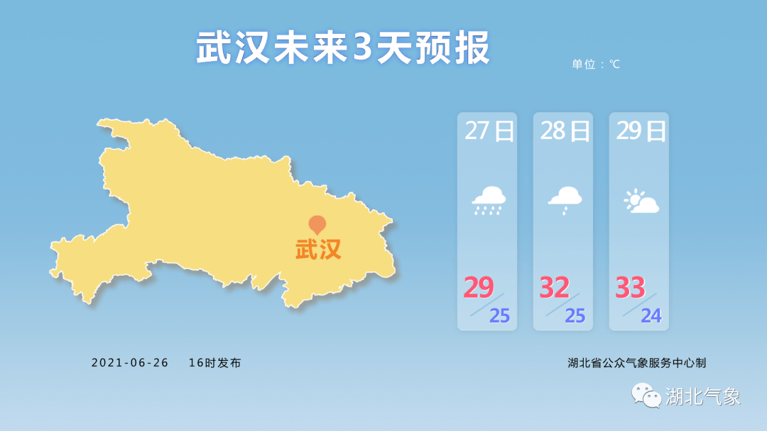 周家镇最新天气预报