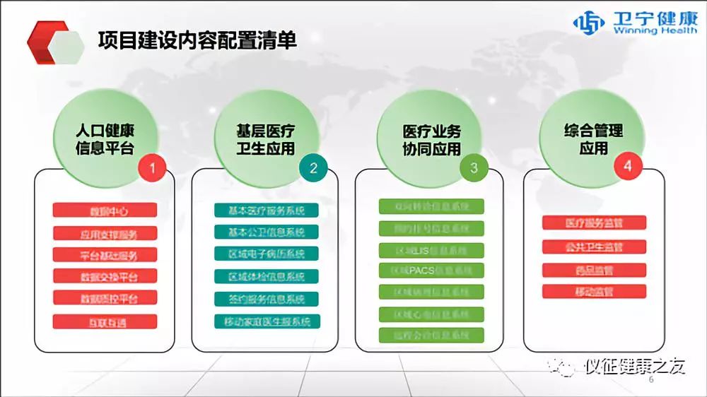 哈密地区市人口和计划生育委员会最新招聘启事