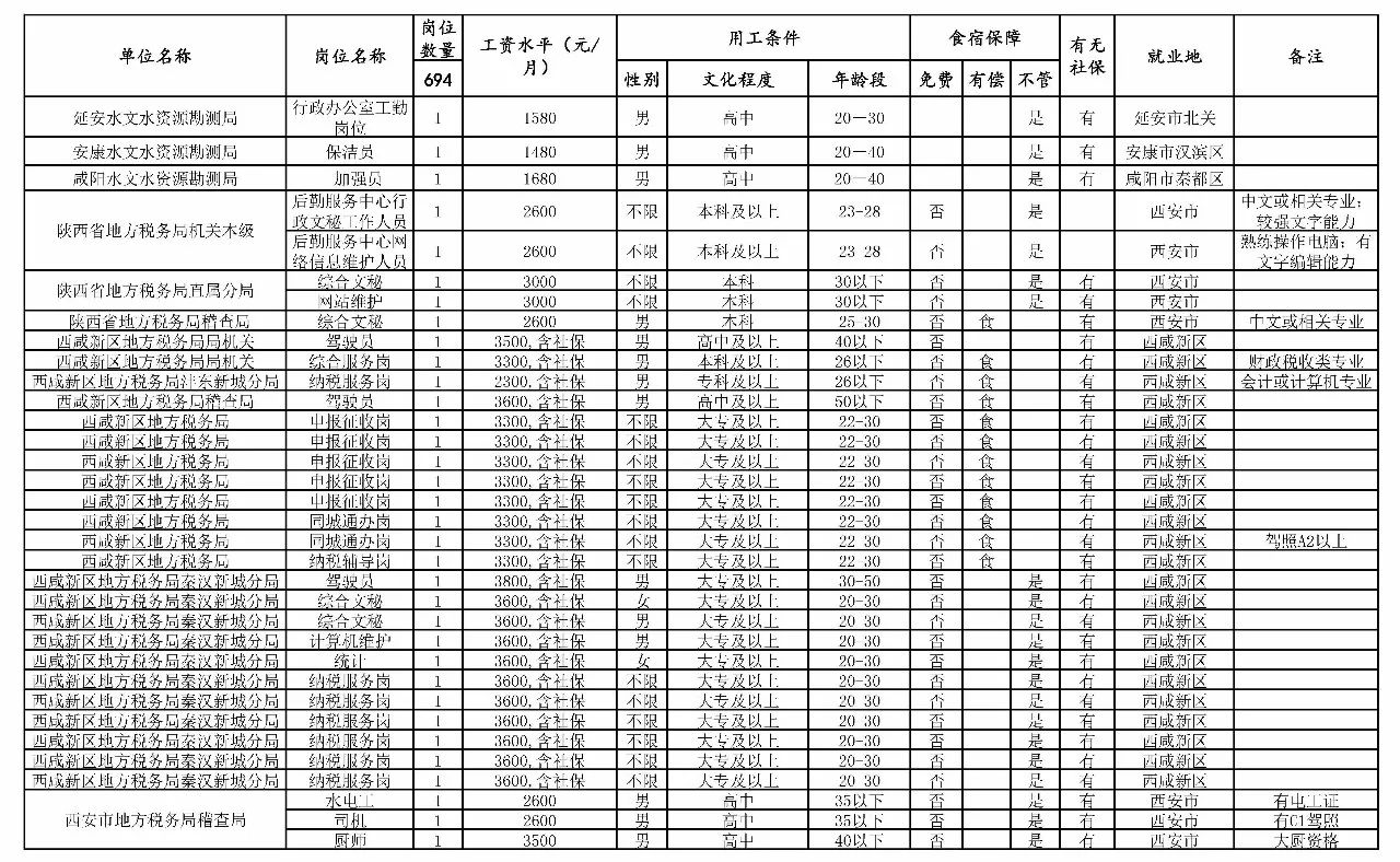 泰山区级托养福利事业单位最新项目，构建全方位托养服务体系