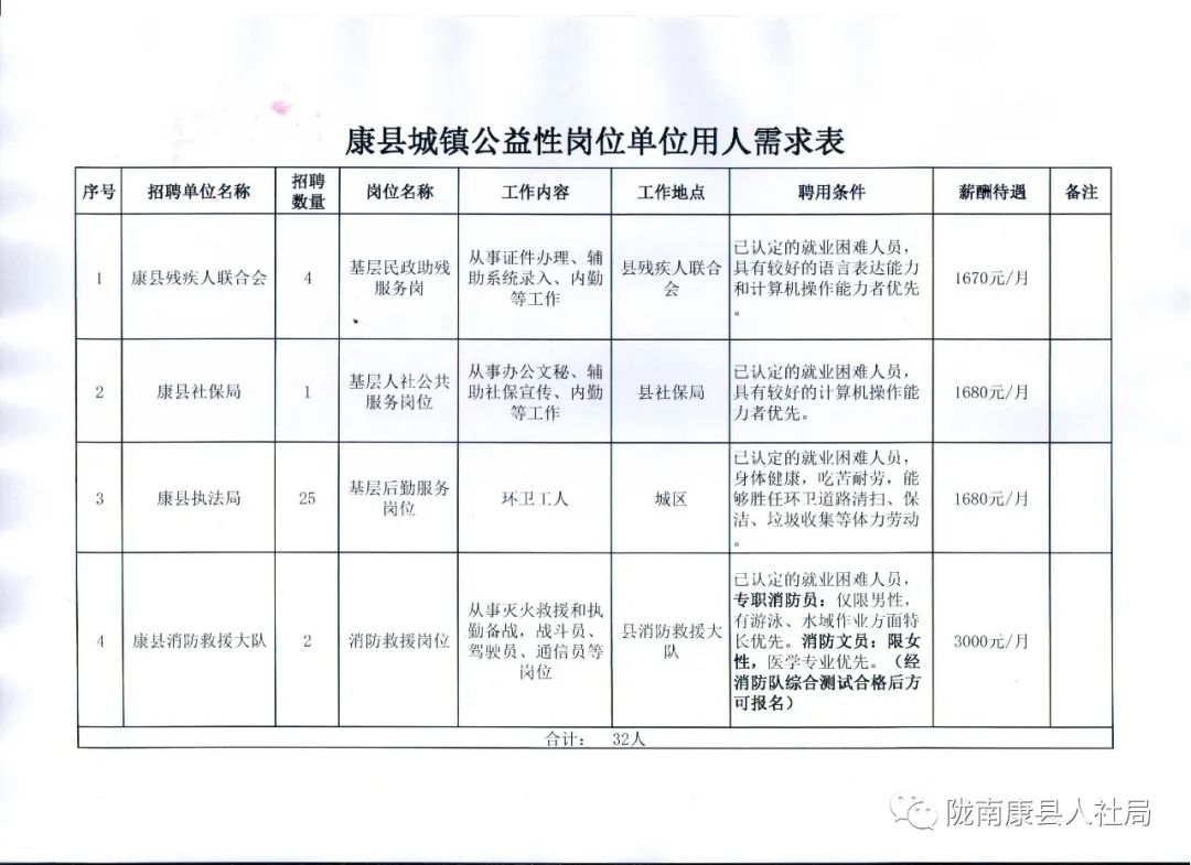 陵县康复事业单位最新项目助力康复医疗事业飞跃发展