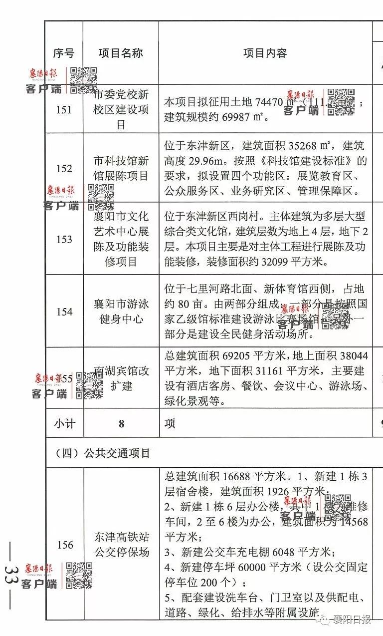 宣化区数据和政务服务局发展规划探讨与展望