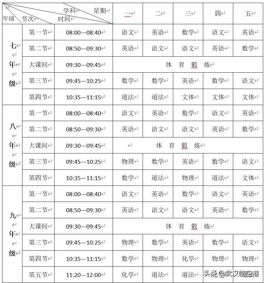 东西湖区初中最新项目，引领教育创新，塑造未来之光领袖人才之路