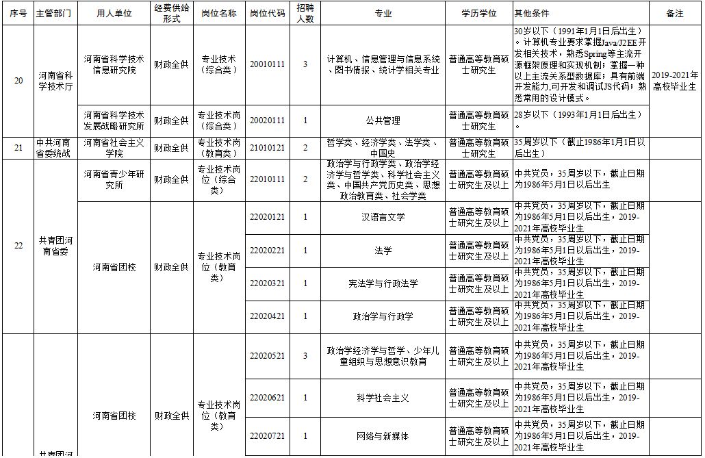 富锦市级托养福利事业单位最新项目探究