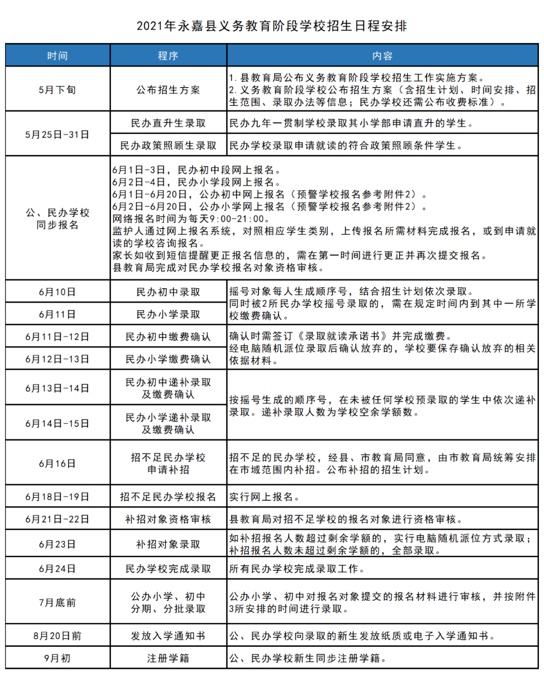 左权县卫生健康局发展规划揭秘，构建健康新篇章