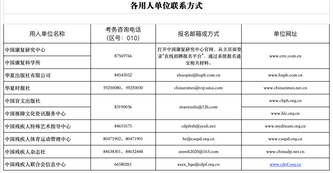 革吉县级托养福利事业单位人事任命动态更新