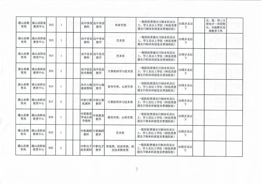 宝应县特殊教育事业单位项目最新进展及其社会影响概述