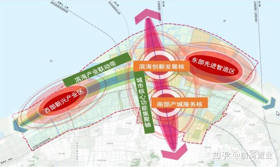 越城区统计局未来发展规划展望