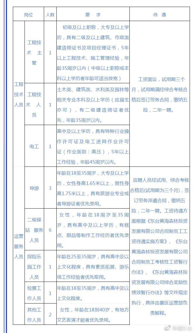 弶港镇招聘信息更新与职业发展机遇深度探讨