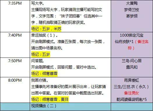 是谁冷漠了那熟悉的旋律