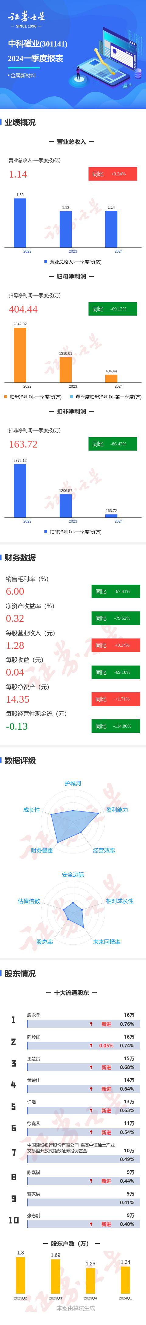 奥门开奖结果+开奖记录2024年资.,国产化作答解释落实_kit76.894