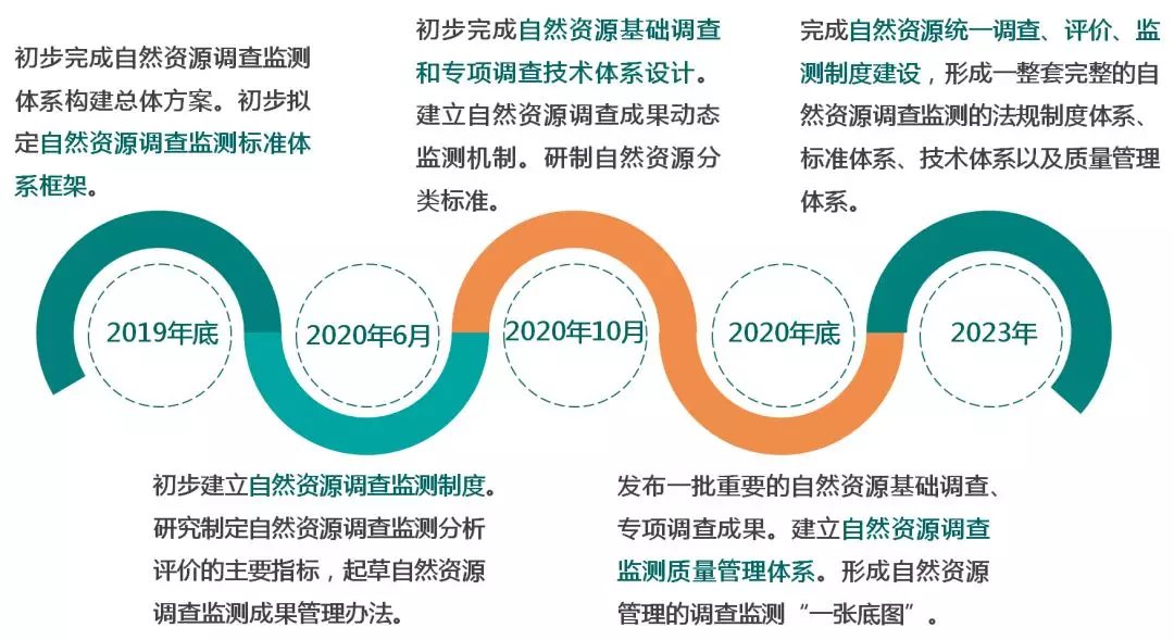 新澳六最准精彩资料,资源实施方案_影像版59.192