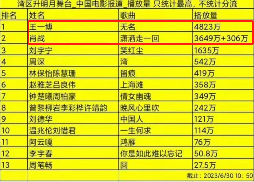 新澳门精准四肖期期中特公开,实际数据说明_Prestige10.910