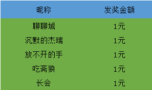 澳门资料大全正版资料2024年免费脑筋急转弯,数据驱动设计策略_复古版94.697