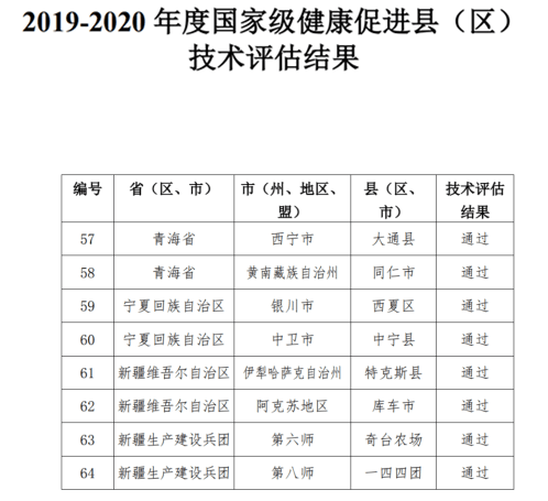 2024澳门六今晚开奖结果出来,结构化推进评估_优选版61.239