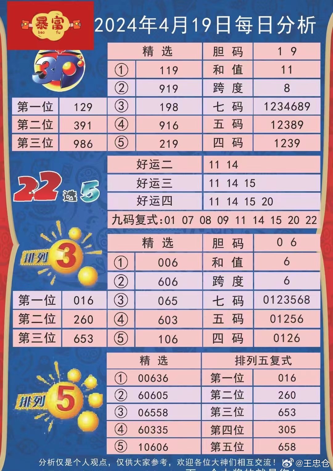 2024新澳天天开奖记录,多元化方案执行策略_复古款75.210