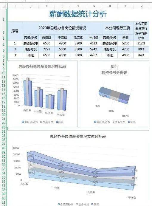 新奥正版全年免费资料,全面分析应用数据_Essential77.165