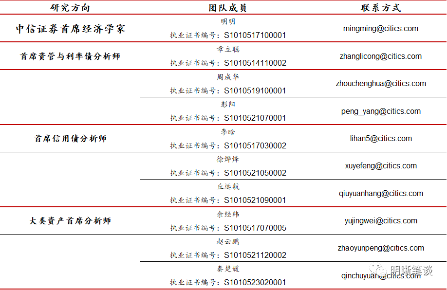 新澳门彩开奖结果今天,未来规划解析说明_视频版39.230