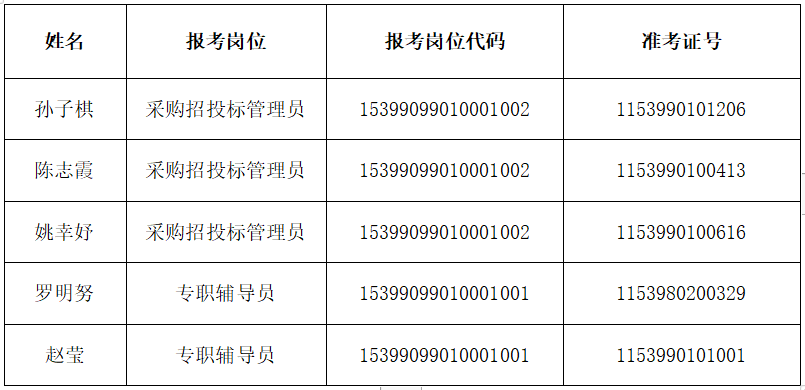 港口区特殊教育事业单位招聘信息与解读速递