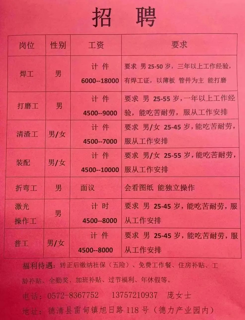 阳赛村民委员会最新招聘启事概览