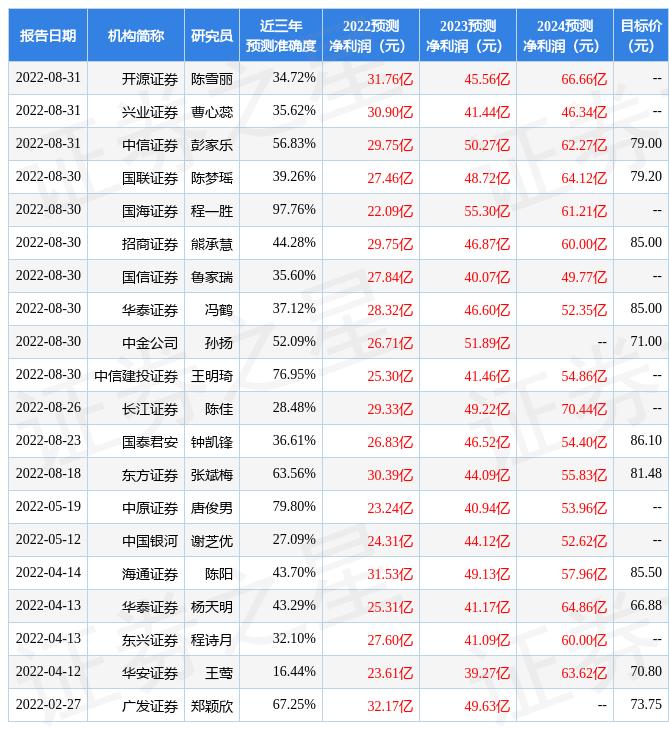 东兴最新天气预报，气象变化对日常生活的影响分析