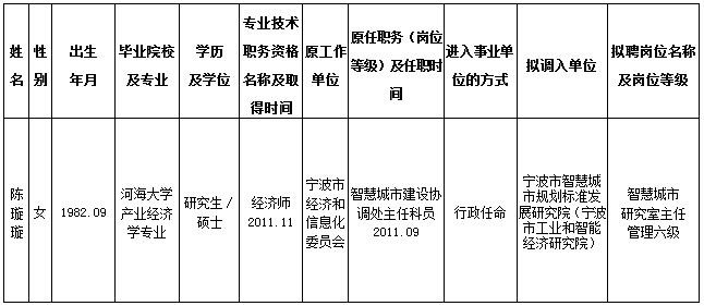 镜湖区托养福利事业单位人事最新任命通知