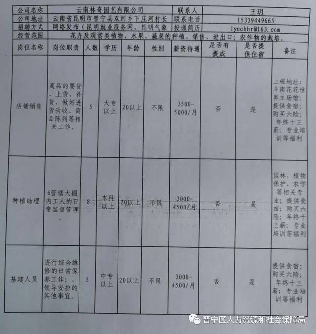 常宁市体育局最新招聘启事