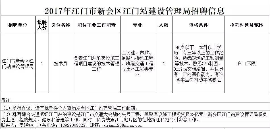 新造镇最新招聘信息详解，招聘概述与深度解读